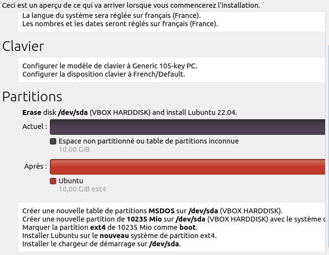 LUbuntu - confirmation avant installation