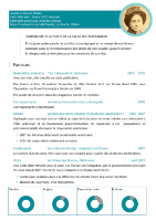 Modele CV LibreOffice Bleu Canard